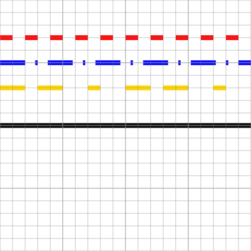 dash patterns